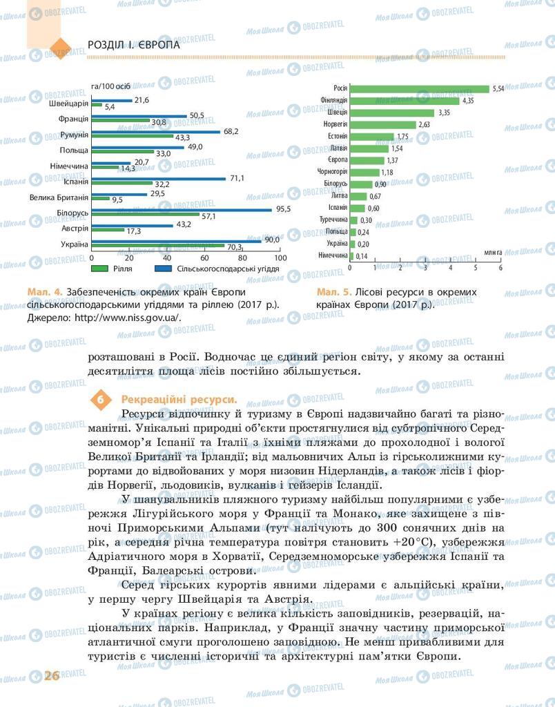 Учебники География 10 класс страница 26