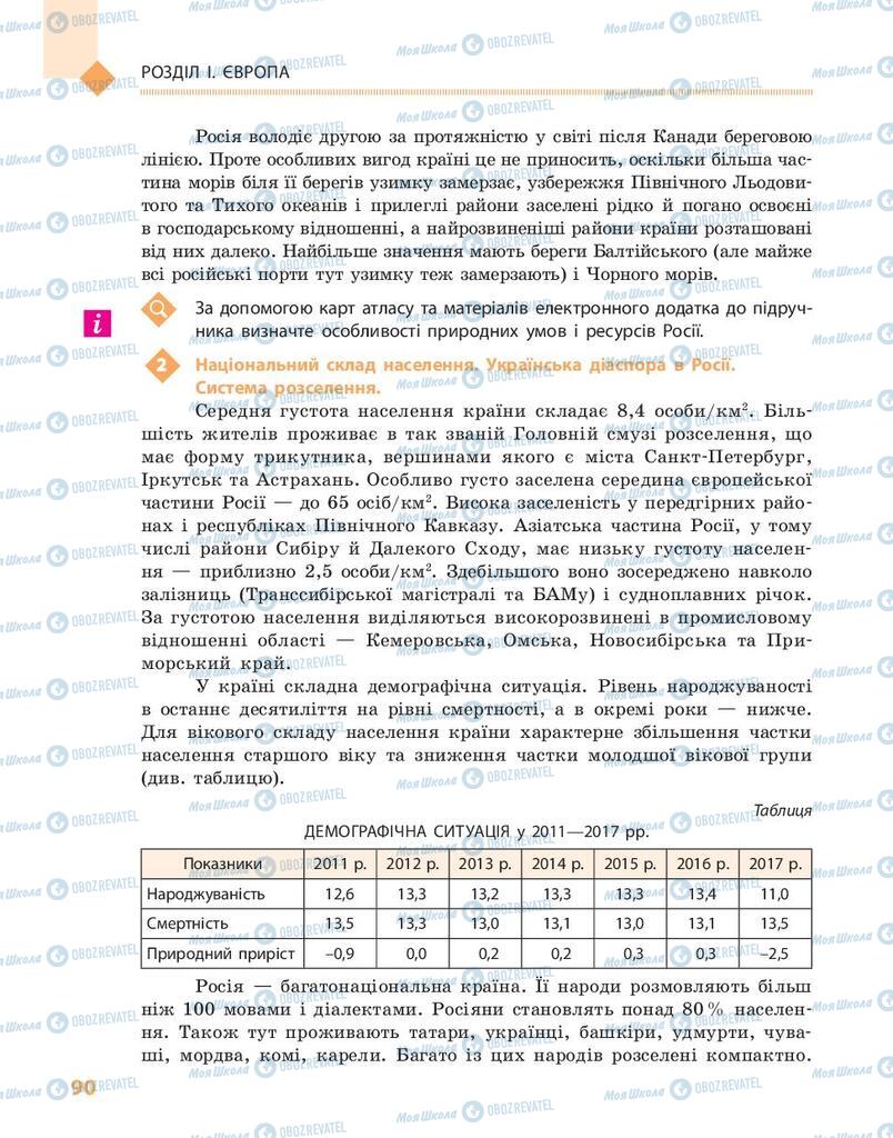 Підручники Географія 10 клас сторінка 90