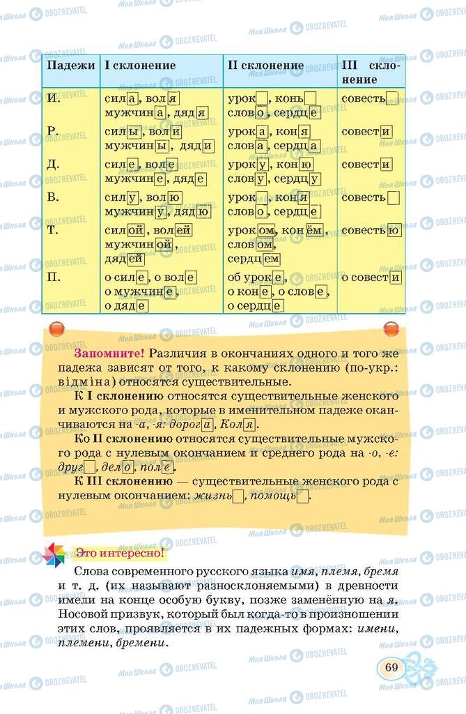 Учебники Русский язык 7 класс страница 69