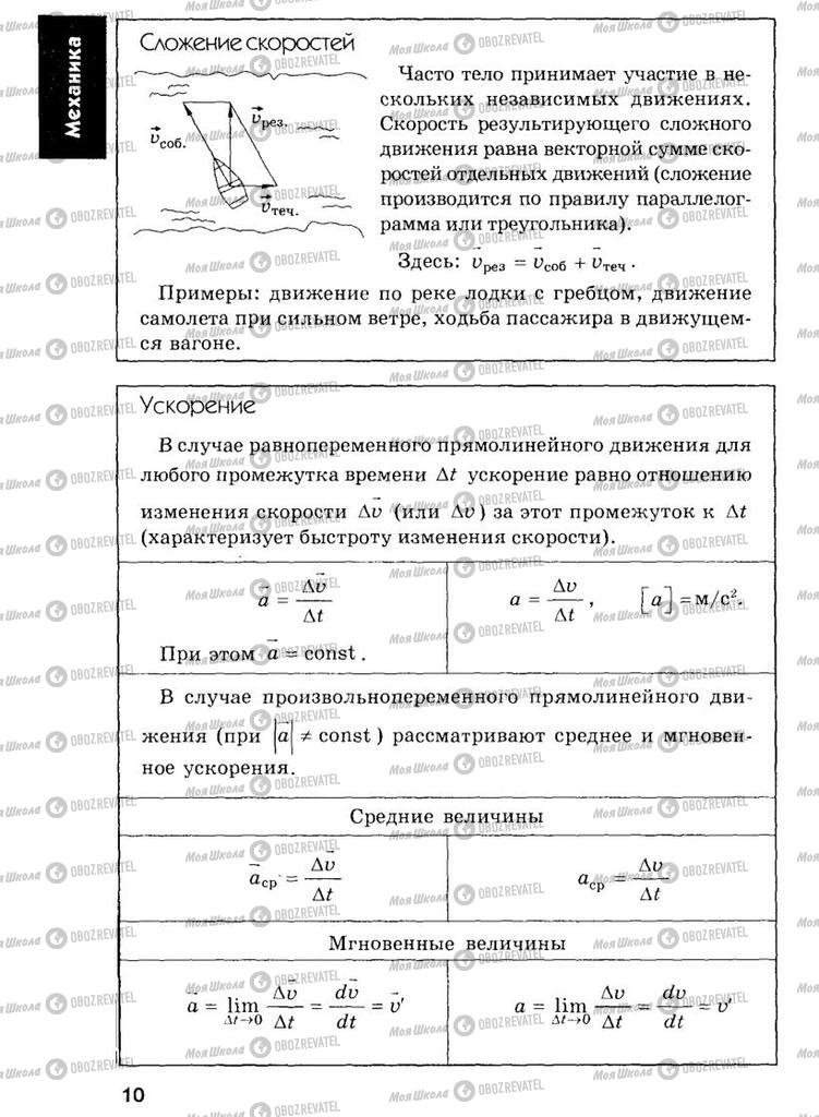 Підручники Фізика 7 клас сторінка  10