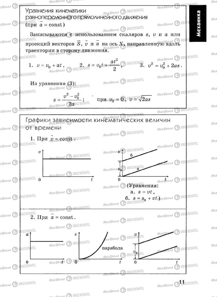 Підручники Фізика 7 клас сторінка  11