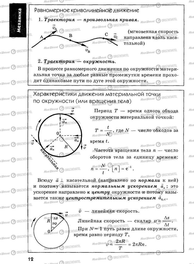 Підручники Фізика 7 клас сторінка  12