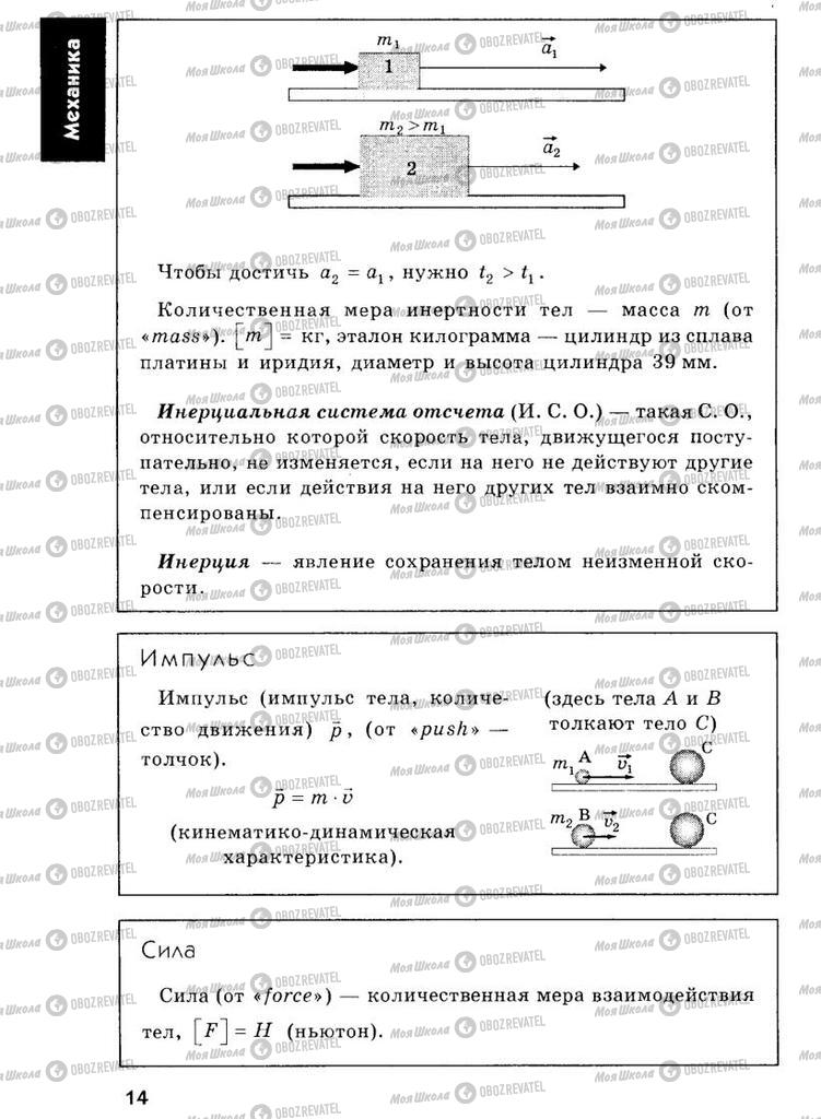 Підручники Фізика 7 клас сторінка  14