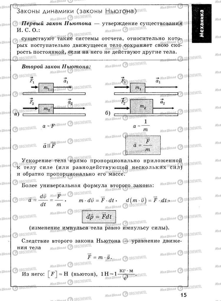 Учебники Физика 7 класс страница  15