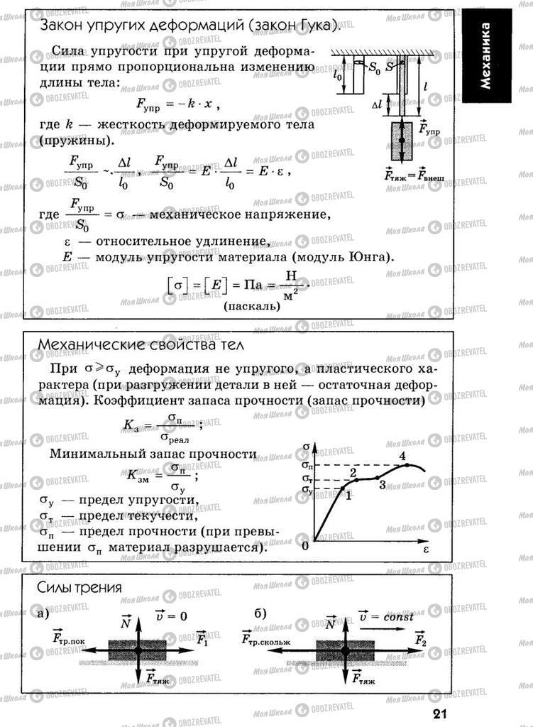 Учебники Физика 7 класс страница  21