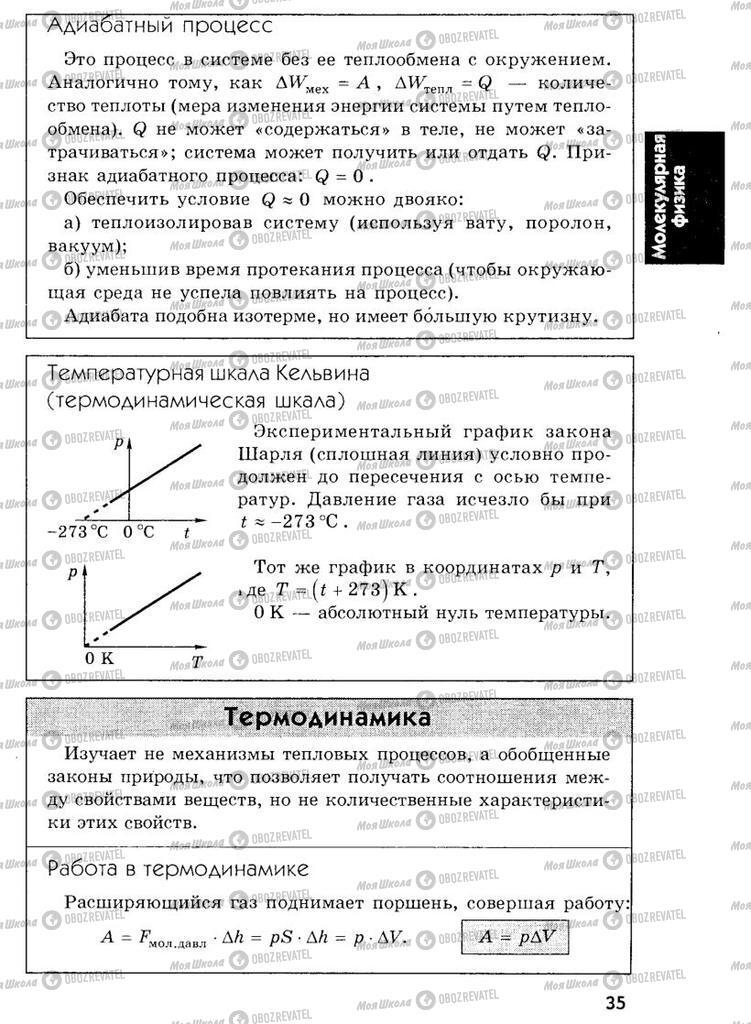 Підручники Фізика 7 клас сторінка  35