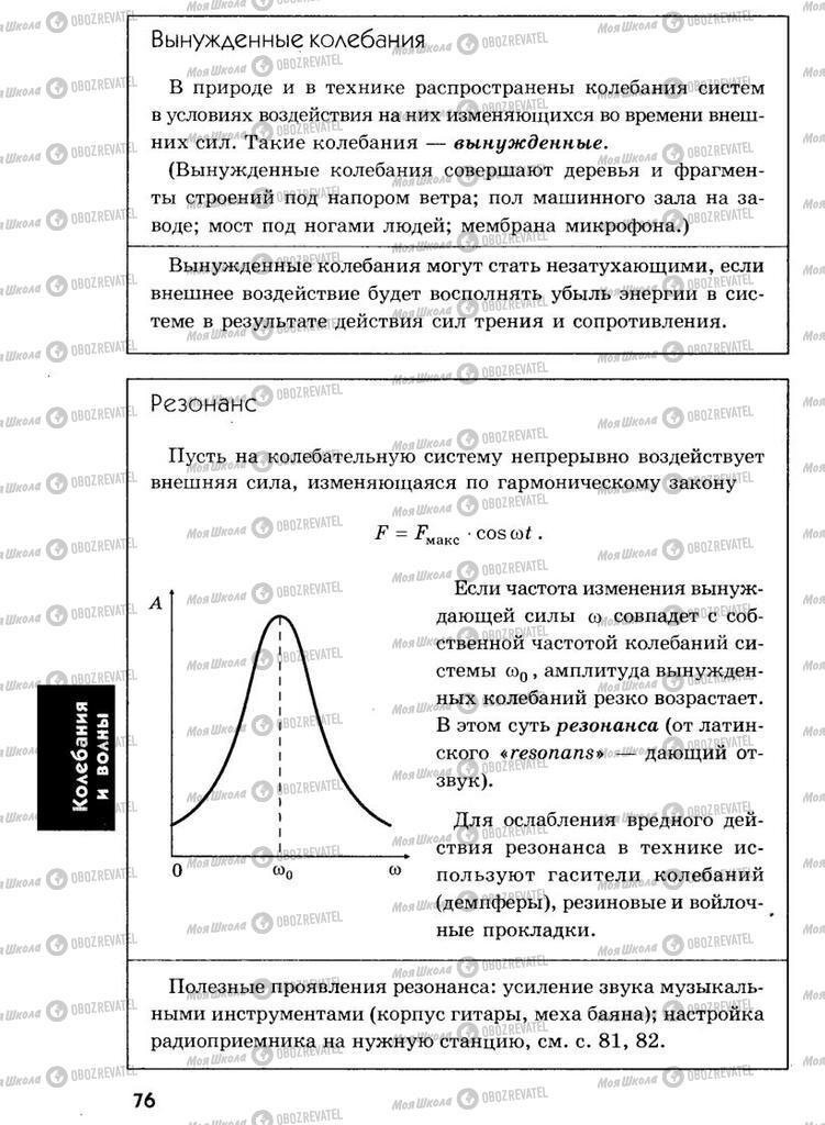 Учебники Физика 7 класс страница  76