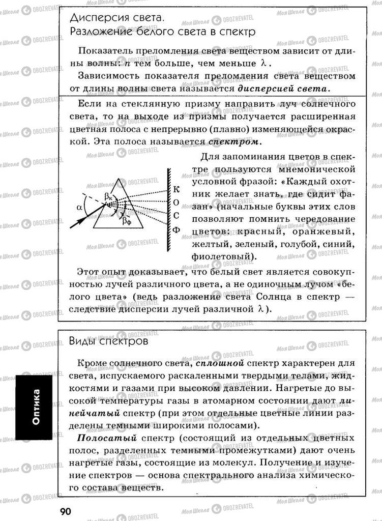 Підручники Фізика 7 клас сторінка  90