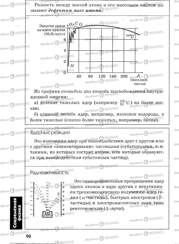 Підручники Фізика 7 клас сторінка  98