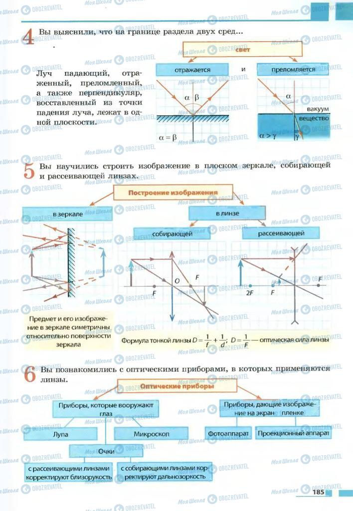 Підручники Фізика 7 клас сторінка 185
