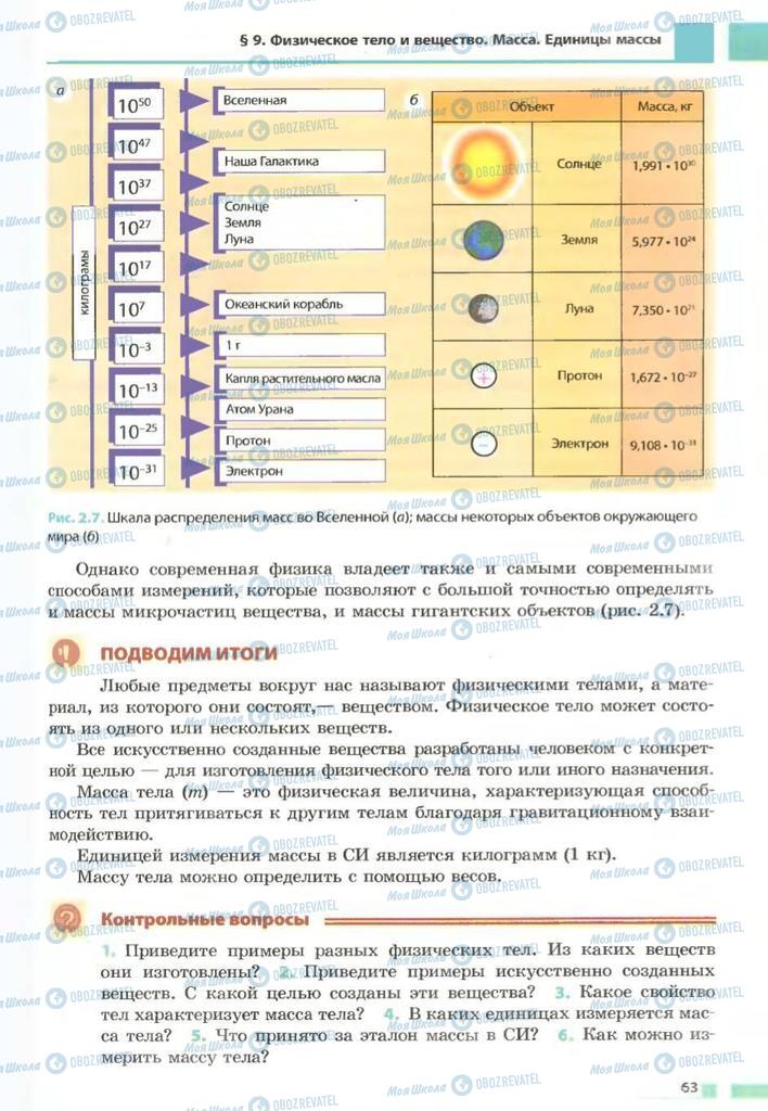 Учебники Физика 7 класс страница 63