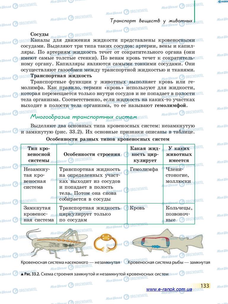 Підручники Біологія 7 клас сторінка 133