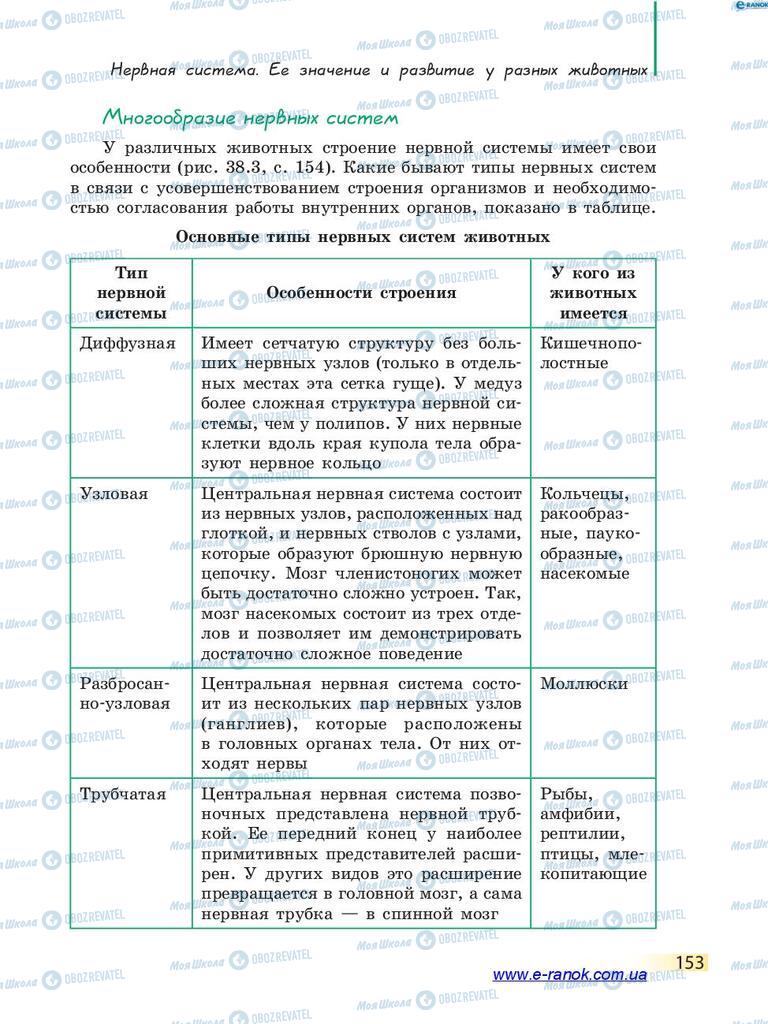 Підручники Біологія 7 клас сторінка 153