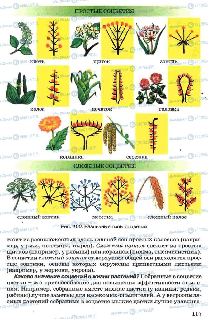 Учебники Биология 7 класс страница 117