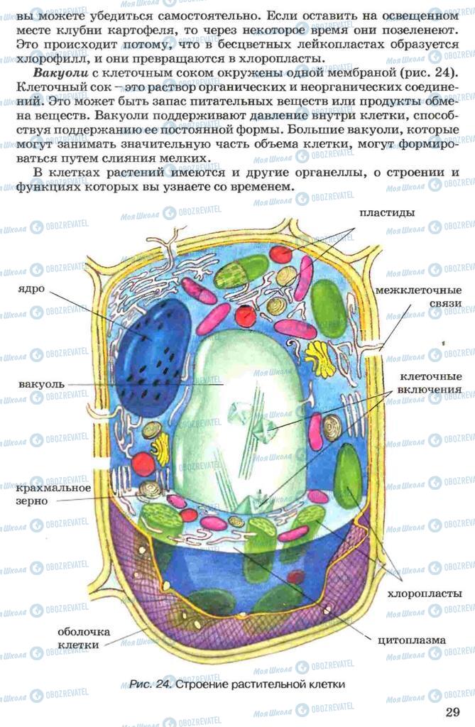 Учебники Биология 7 класс страница 29