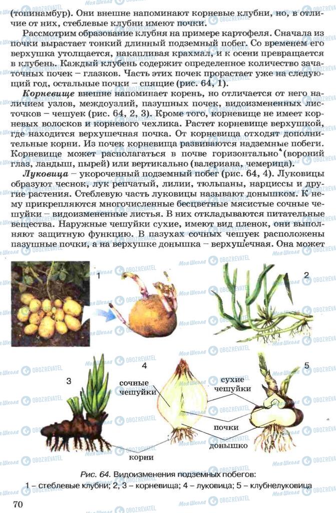 Учебники Биология 7 класс страница 70