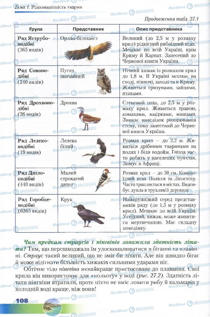 Учебники Биология 7 класс страница 108