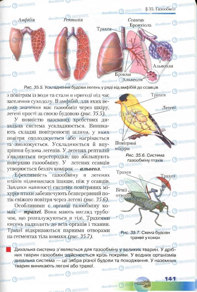 Учебники Биология 7 класс страница 141