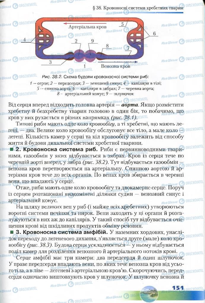 Учебники Биология 7 класс страница 151