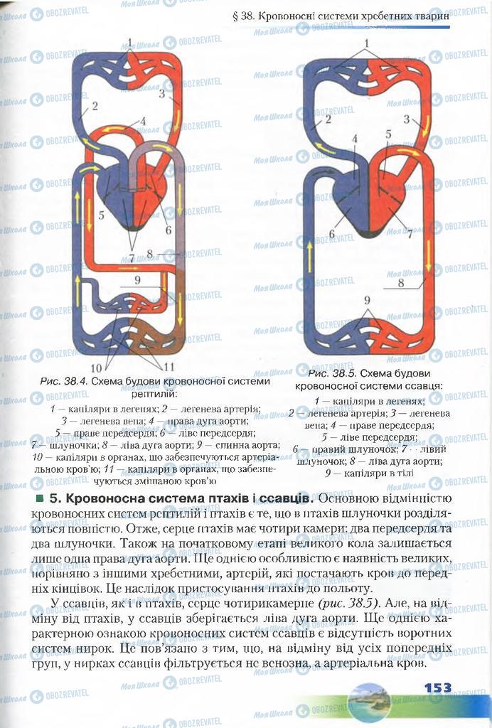 Учебники Биология 7 класс страница 153