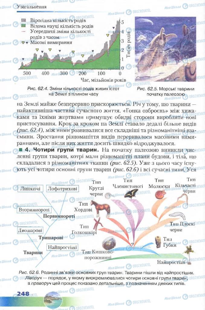 Учебники Биология 7 класс страница 248