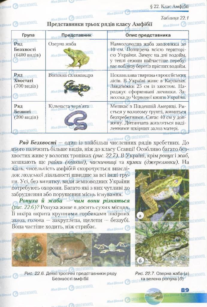 Учебники Биология 7 класс страница 89