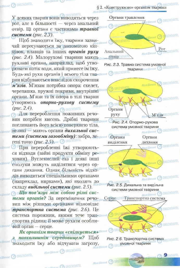 Учебники Биология 7 класс страница 9