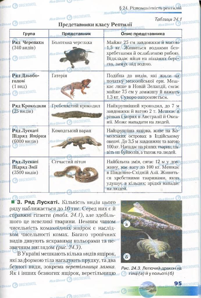 Підручники Біологія 7 клас сторінка 95