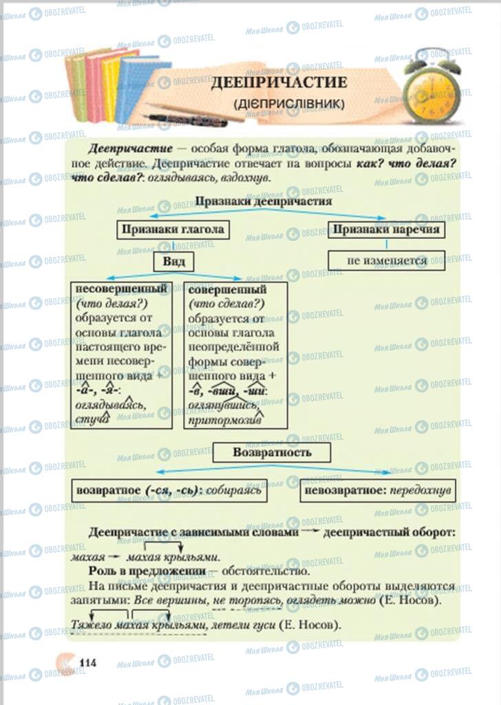 Підручники Російська мова 7 клас сторінка 114