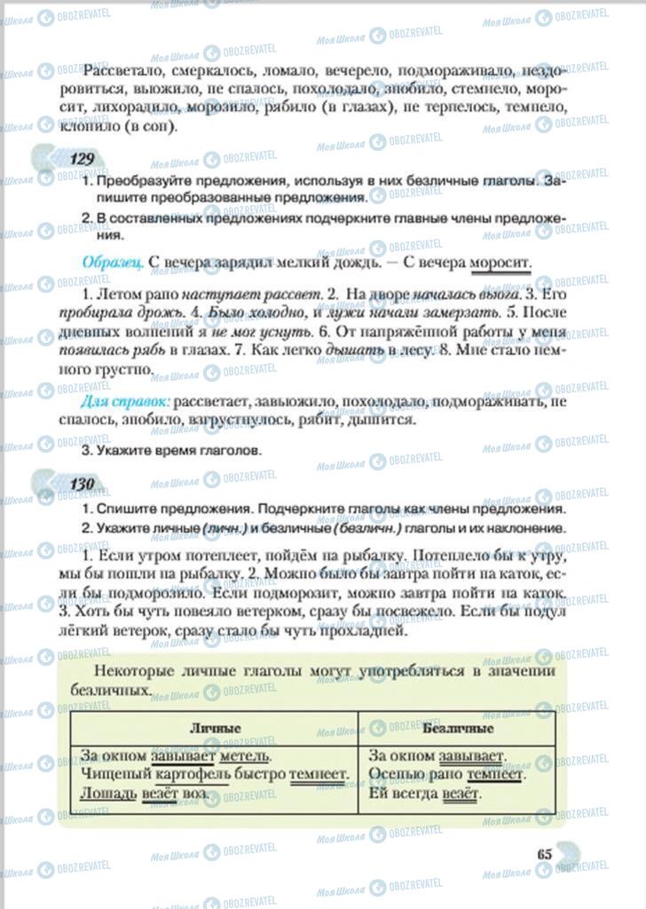 Учебники Русский язык 7 класс страница 65