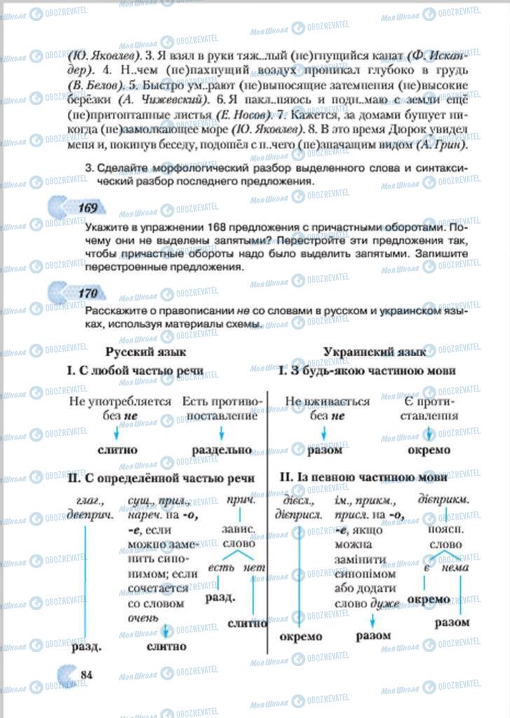 Підручники Російська мова 7 клас сторінка 84