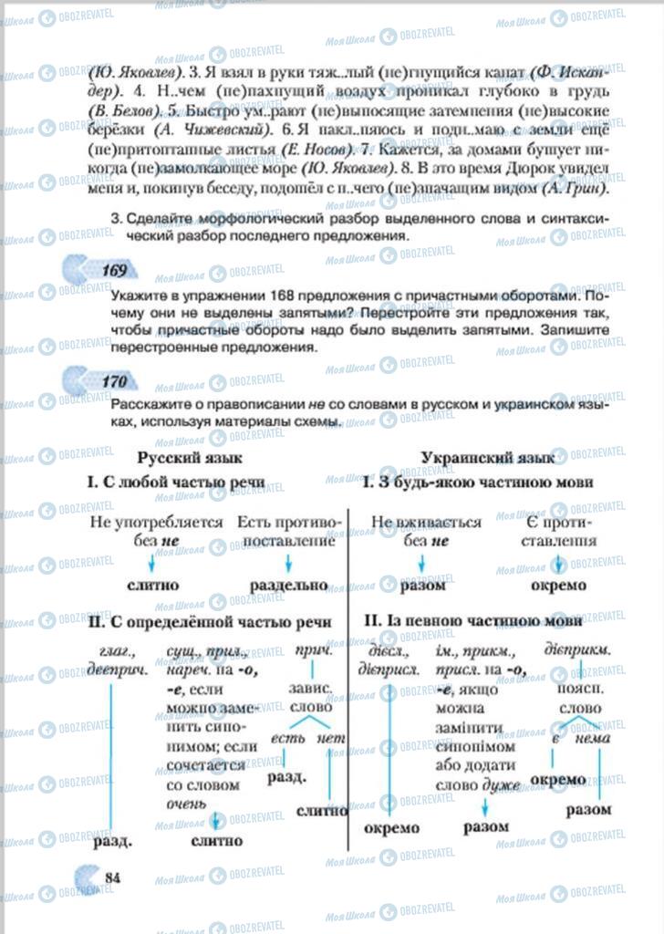 Учебники Русский язык 7 класс страница 84