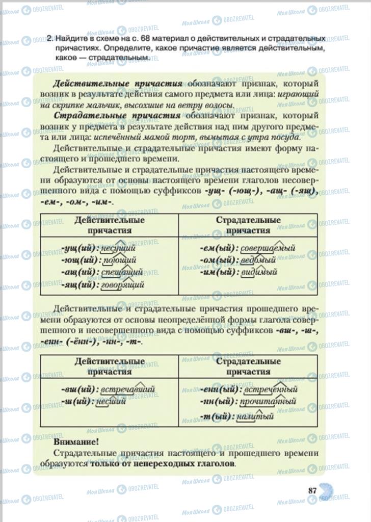 Підручники Російська мова 7 клас сторінка 87