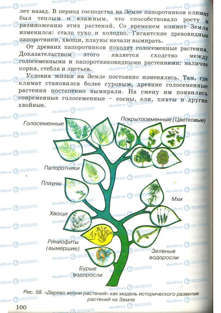 Підручники Біологія 7 клас сторінка 100