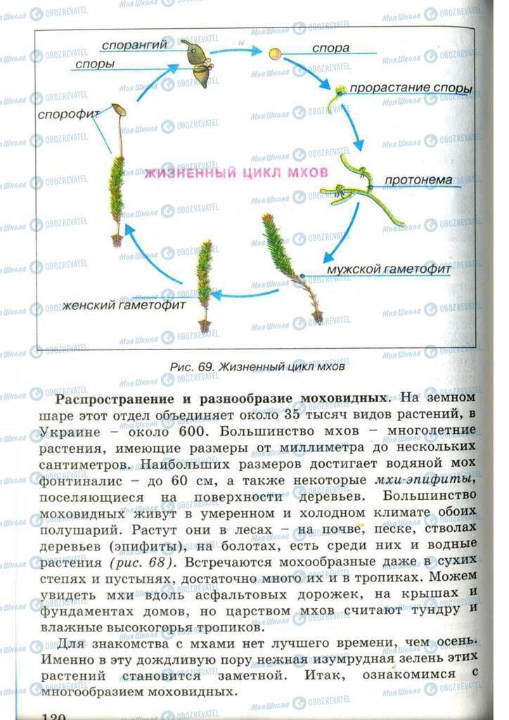 Учебники Биология 7 класс страница 120