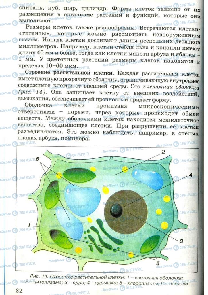 Підручники Біологія 7 клас сторінка 32