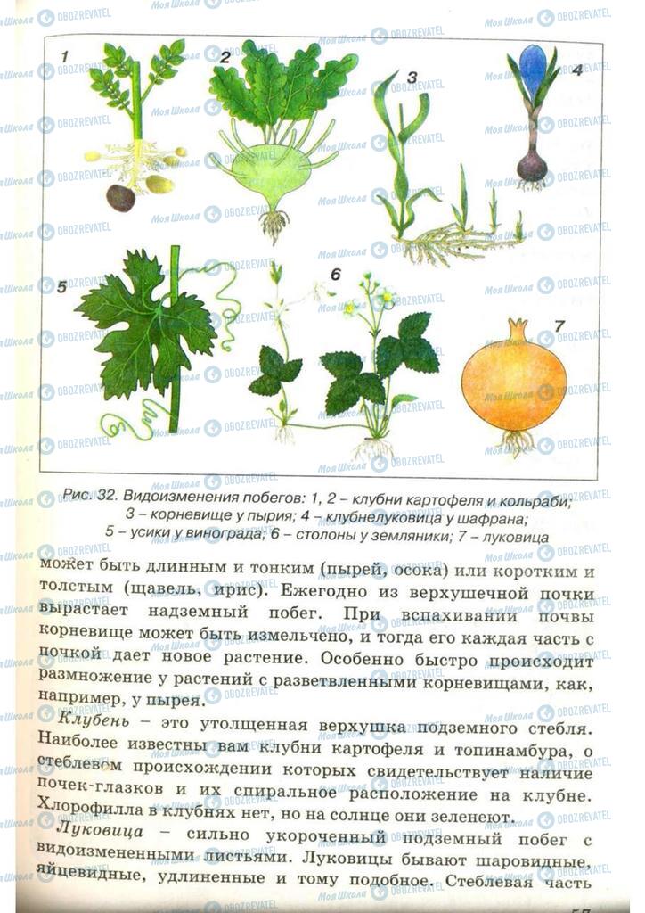 Підручники Біологія 7 клас сторінка 57