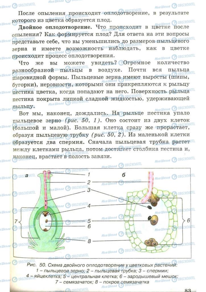 Учебники Биология 7 класс страница 83