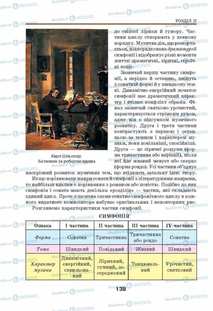 Підручники Мистецтво 8 клас сторінка 138