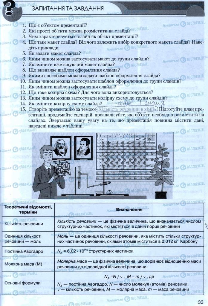 Підручники Інформатика 8 клас сторінка 33