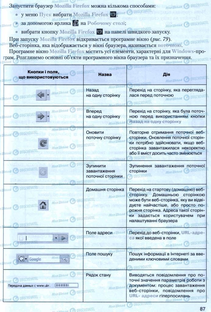 Підручники Інформатика 8 клас сторінка 87