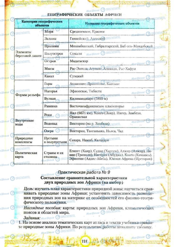 Підручники Географія 7 клас сторінка 117