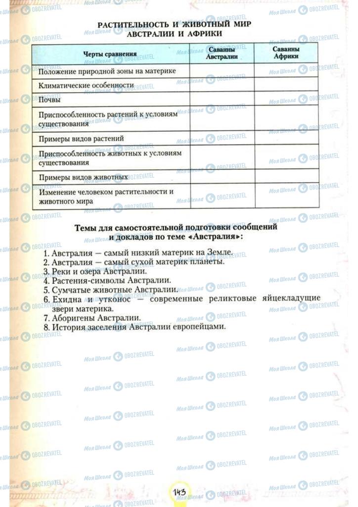 Учебники География 7 класс страница 143