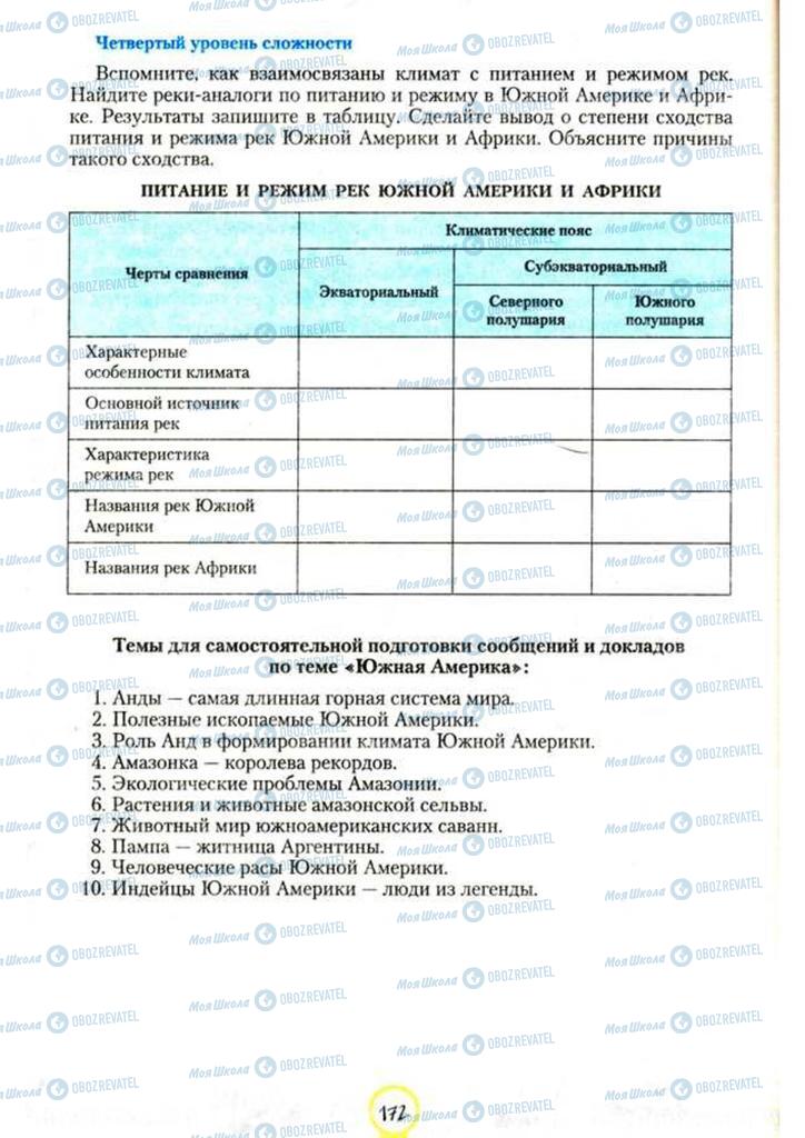 Підручники Географія 7 клас сторінка 172