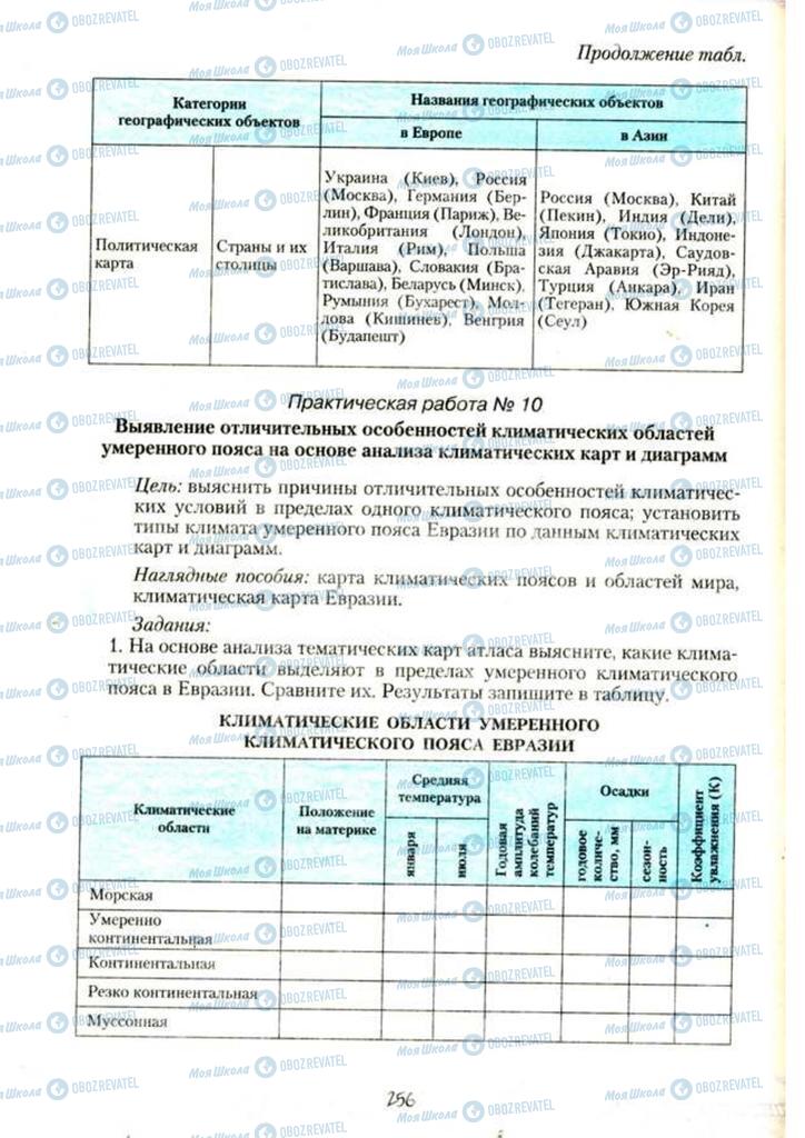 Підручники Географія 7 клас сторінка 256