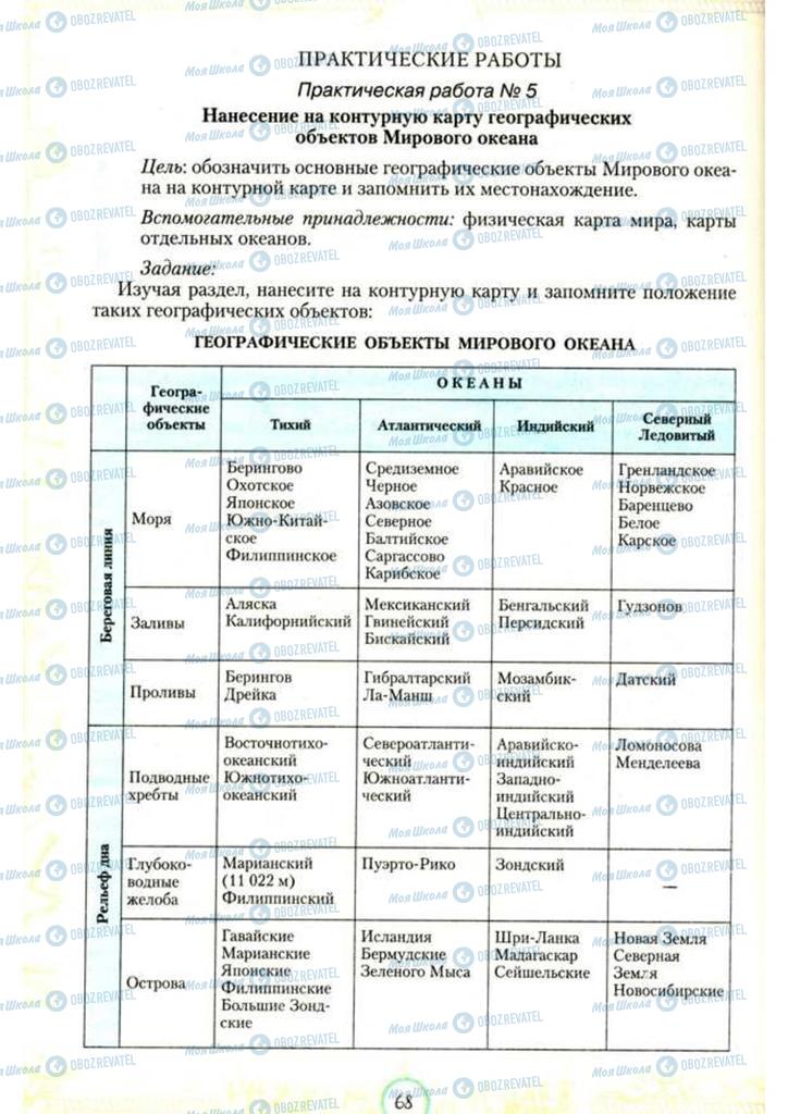 Підручники Географія 7 клас сторінка 68