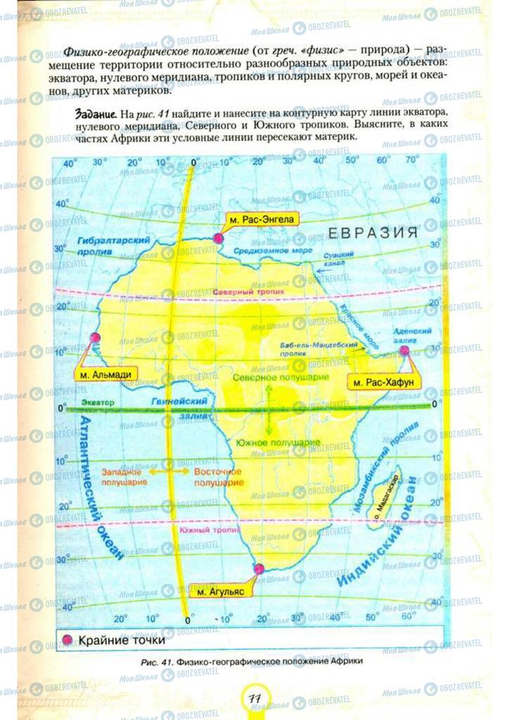 Підручники Географія 7 клас сторінка  77