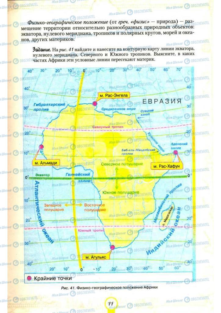 Учебники География 7 класс страница  77