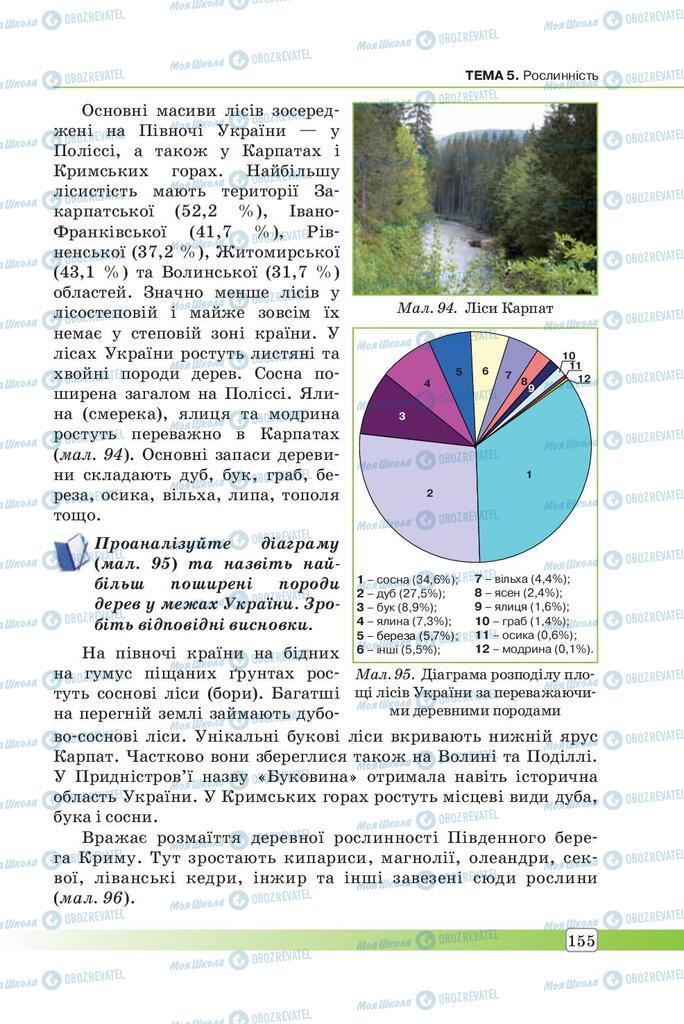 Підручники Географія 7 клас сторінка 155