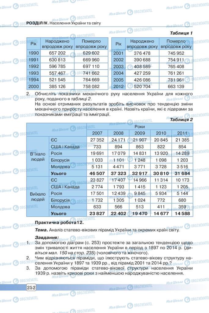 Підручники Географія 7 клас сторінка 252